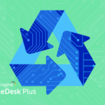 Image for: Moduł projektów jako część ekosystemu ServiceDesk