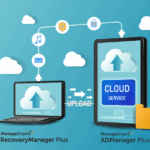 Image for: Backup danych wszystko co musi wiedzieć