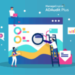 Image for: Monitorowanie działań użytkowników w ADAudit Plus