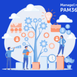 Image for: Kontrolowane podnoszenie uprawnień dla użytkowników w