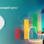 Image for: Rozwój organizacji z narzędziami ManageEngine