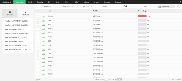 Screen systemu - NetFlow Analyzer 2