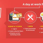 Image for: UEBA czym jest i jak działa