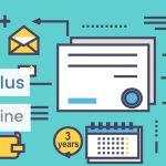 Image for: Nowa funkcjonalność Backup w ADManager Plus