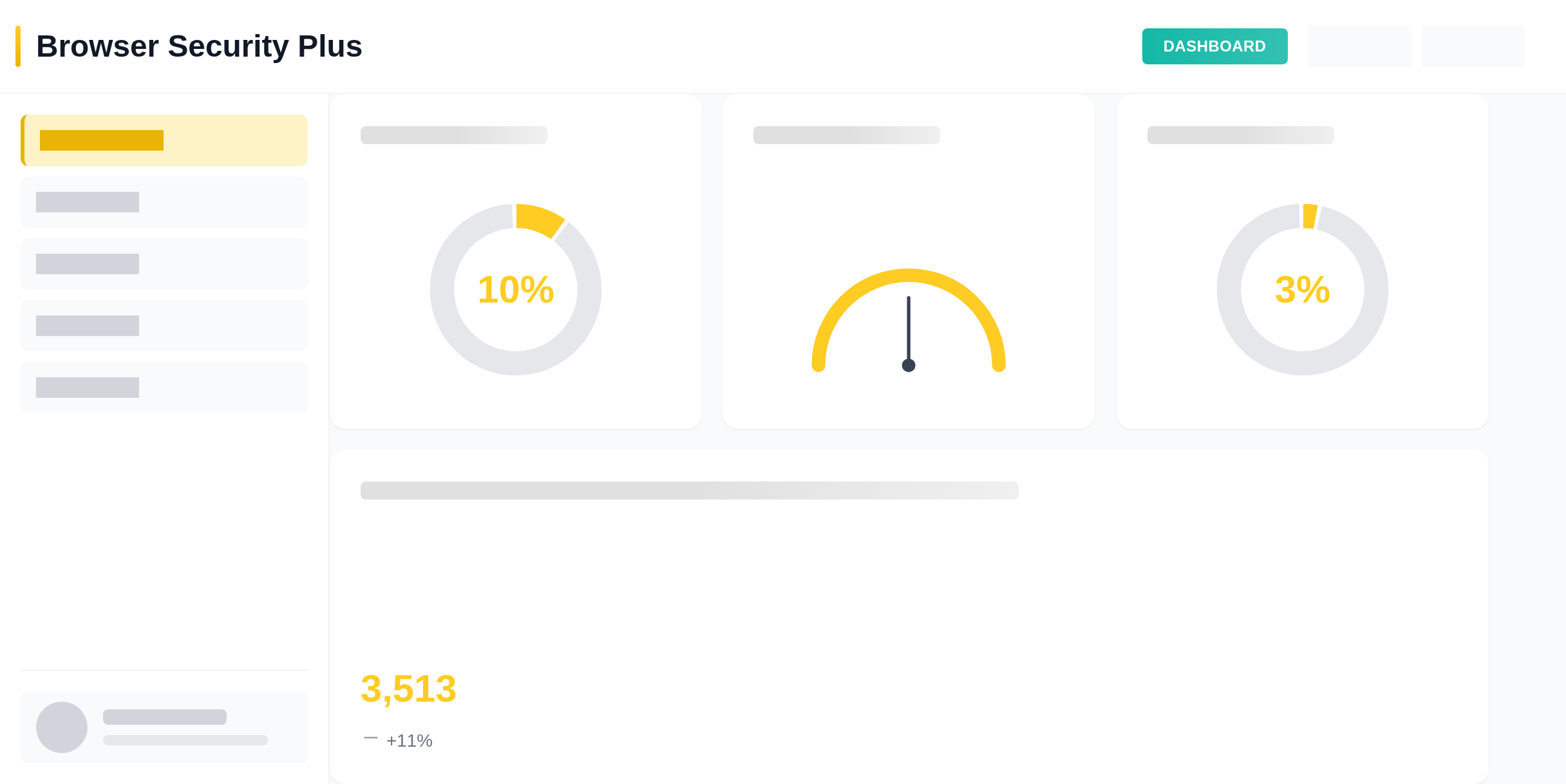 Browser Security Plus