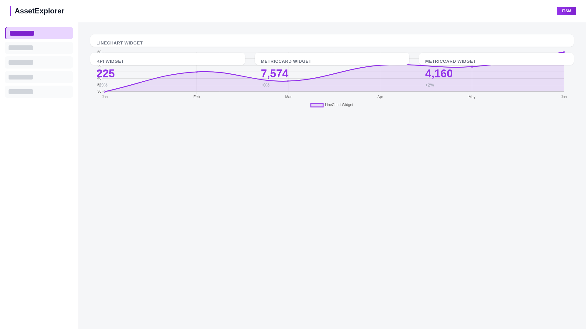 Dashboardy w AssetExplorer