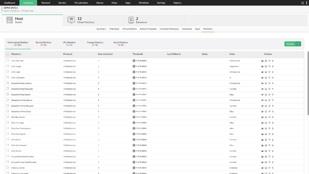 Monitorowanie wydajności VMWare