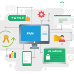 Image for: Cyberbezpieczeństwo zaczyna się od kontroli dostępu