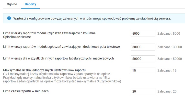 Ustawienia wydajności w helpdesku ManageEngine ServiceDesk Plus